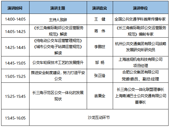 7大會(huì)議日程新鮮出爐！CIBE 2020上海國(guó)際客車展等您來(lái)！(圖17)