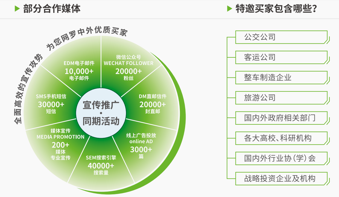 展商推廣(圖1)