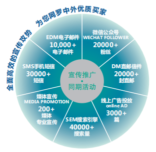 助力客車制造市場發展——BMEE 2019上海客車制造技術及裝備展火熱招展中！(圖3)