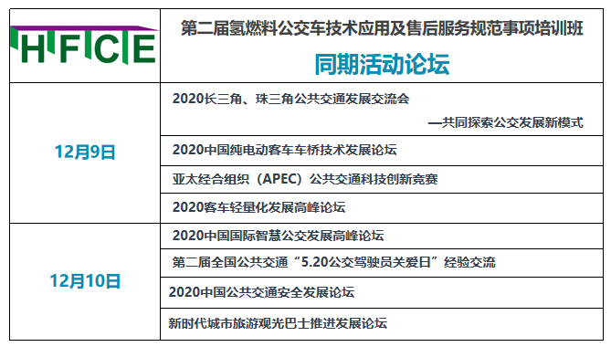 邁開新能源智造大步伐，透視氫燃料發展新風向  ——第二屆氫燃料公交車技術應用及售后服務規范事項培訓班整裝待發(圖4)