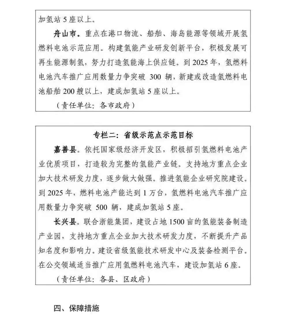 氫車5000輛，氫站50座：浙江加快培育氫車發展實施方案意見(圖10)