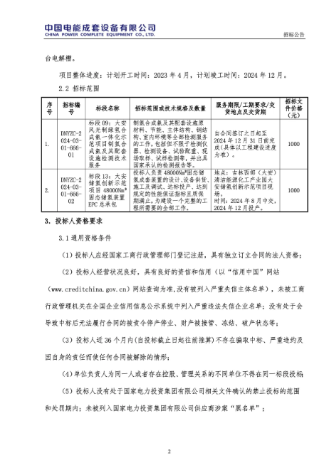 吉電股份大安風光制綠氫合成氨一體化示范項目固態儲氫裝置EPC招標(圖2)