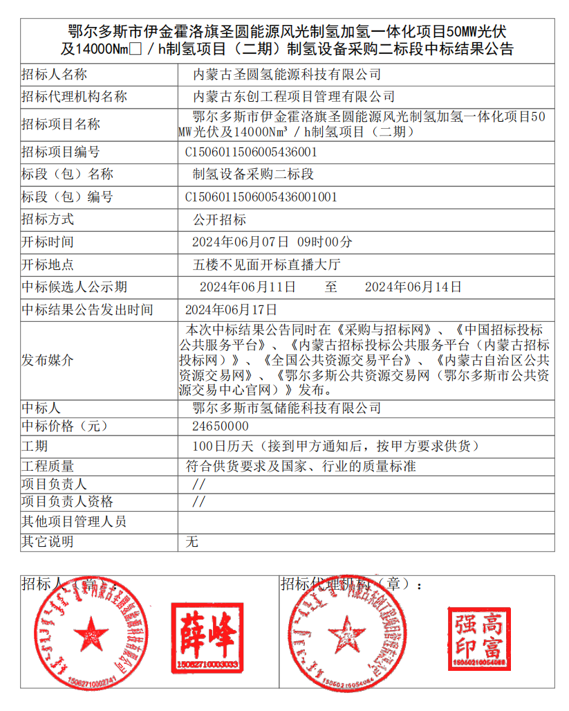 中標 | 派瑞氫能等中標鄂爾多斯制氫設備采購項目(圖1)