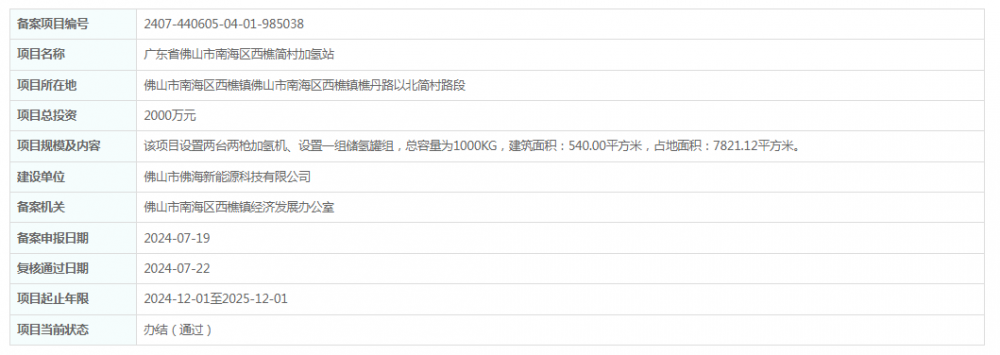 廣東省佛山市南海區(qū)西樵簡(jiǎn)村加氫站項(xiàng)目獲備案(圖1)