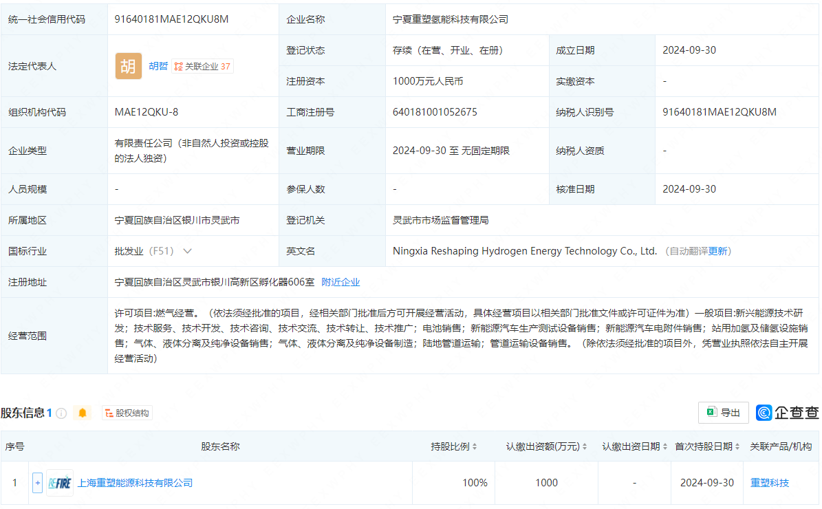 1000萬！重塑科技成立氫能公司(圖1)